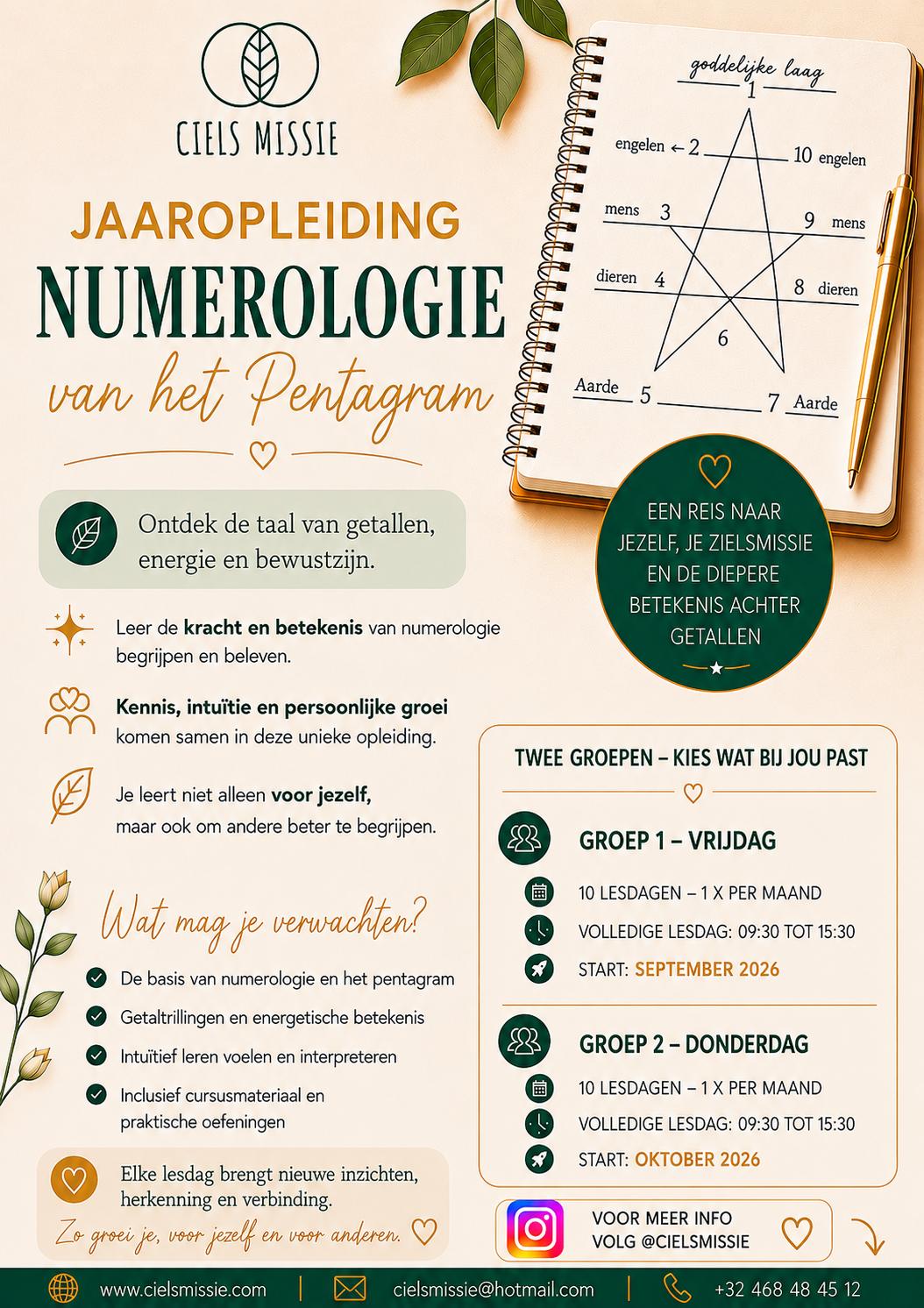 jaaropleiding Numerologie